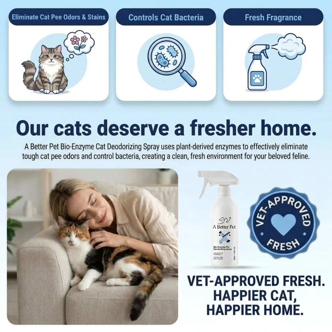 Pet Odor Eliminator Spray - 400ml