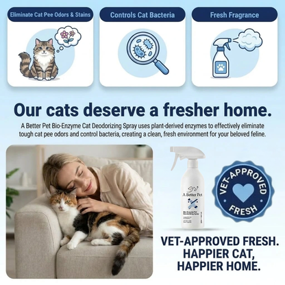 Pet Odor Eliminator Spray - 400ml