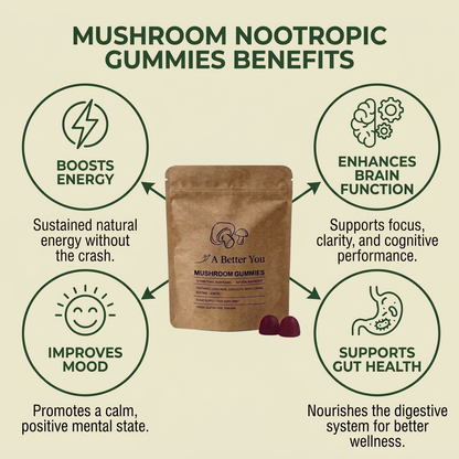 Mushroom Nootropic Gummies (60 Gummies)