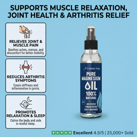 Magnesium Oil Spray - 237ml