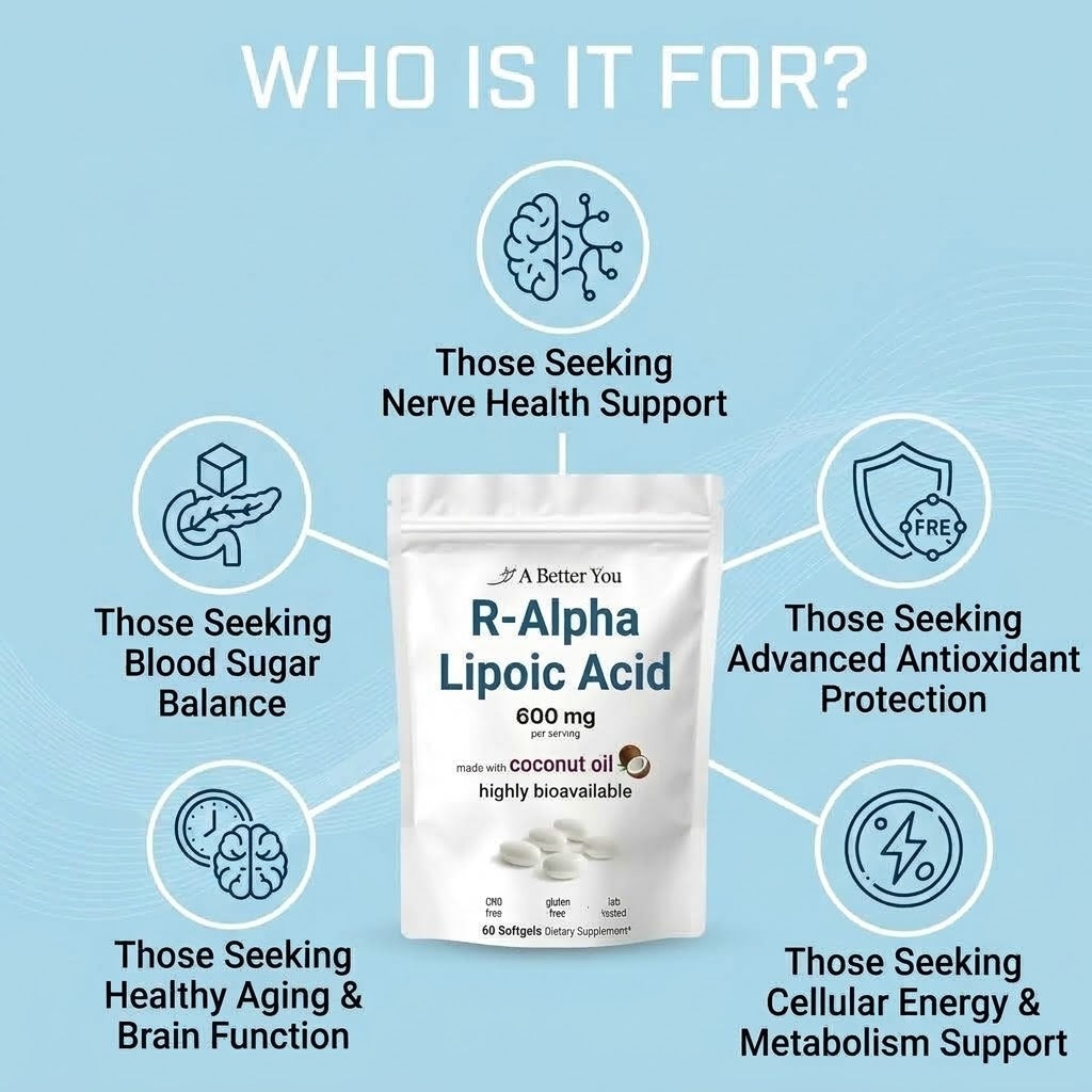 R-alpha Lipoic Acid 600mg (60 Softgels)