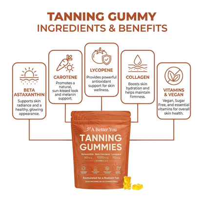 Tanning Gummies (60 Gummies)