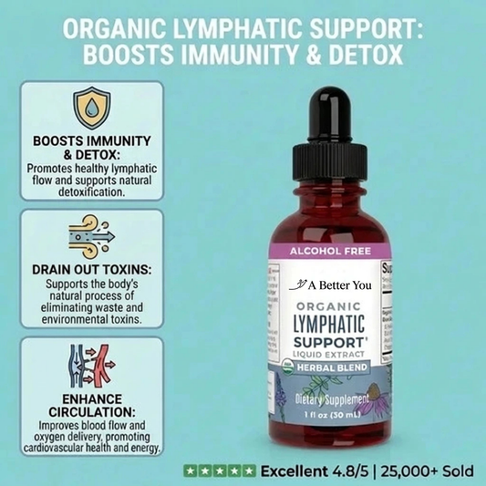 Lymphatic Support Liquid Extract - 30ml
