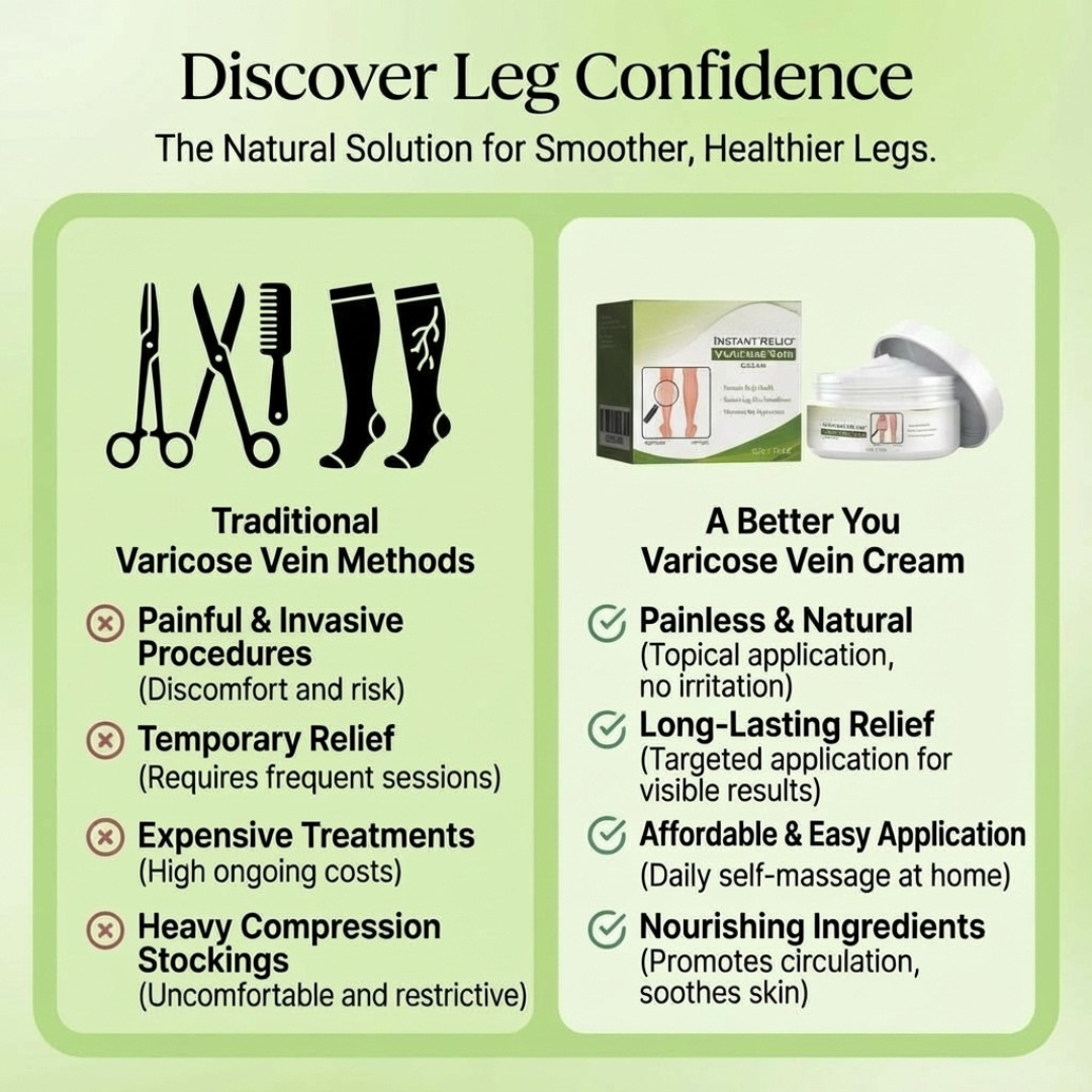 Varicose Vein Cream - 50g