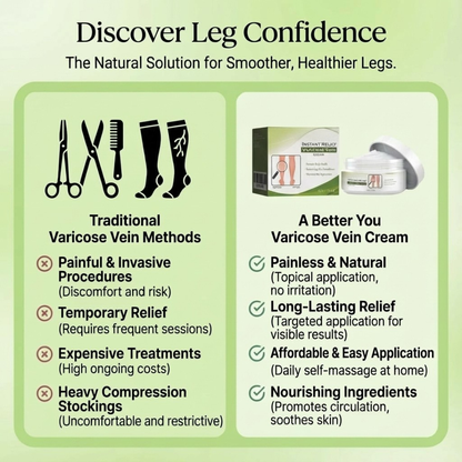 Varicose Vein Cream - 50g
