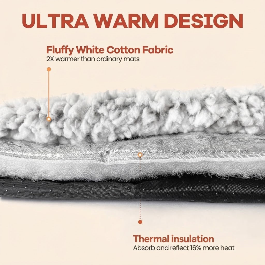 Pet Heating Mat for Cats and Dogs (Small / Medium / Large)