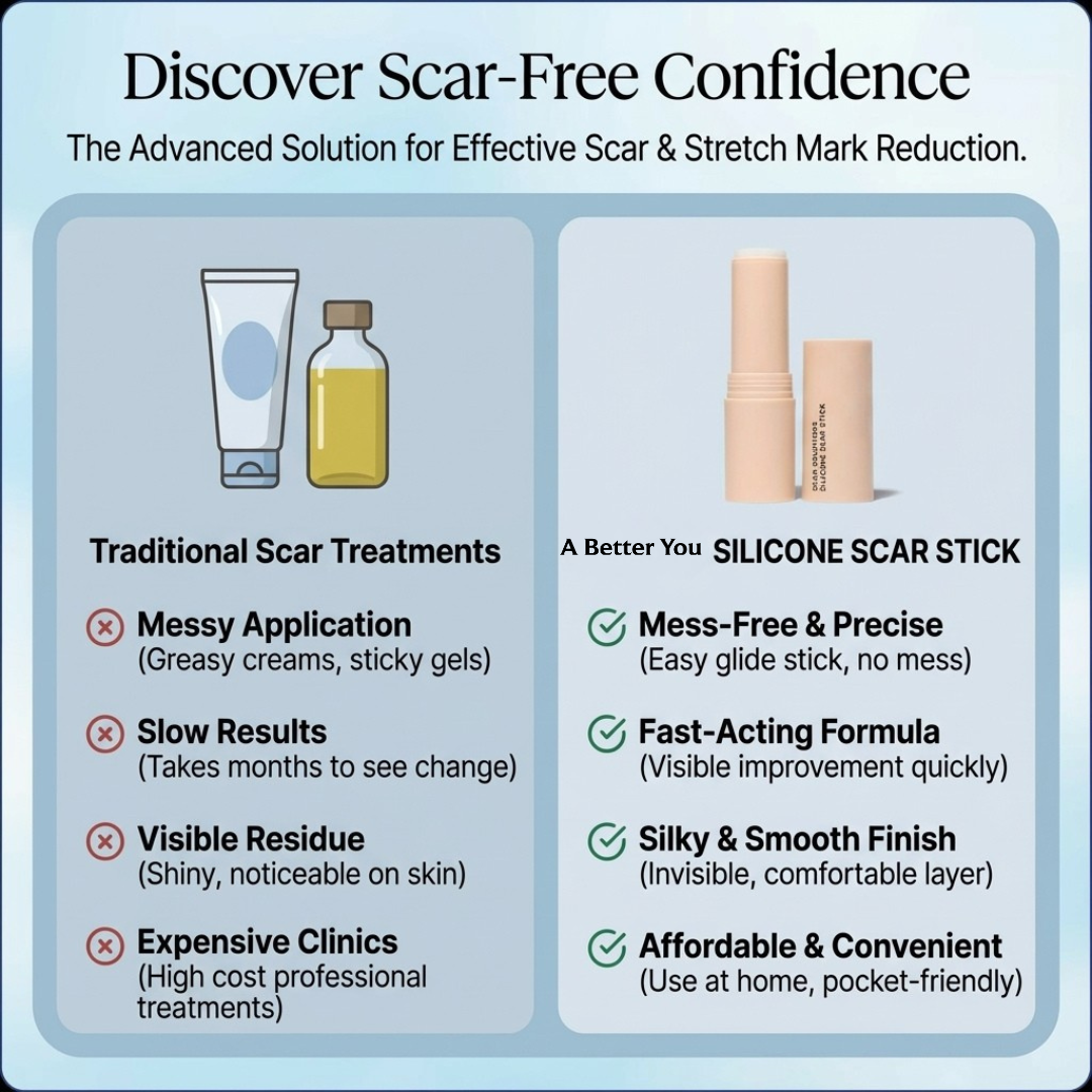 Silicone Scar Stick