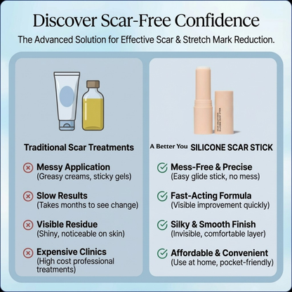 Silicone Scar Stick