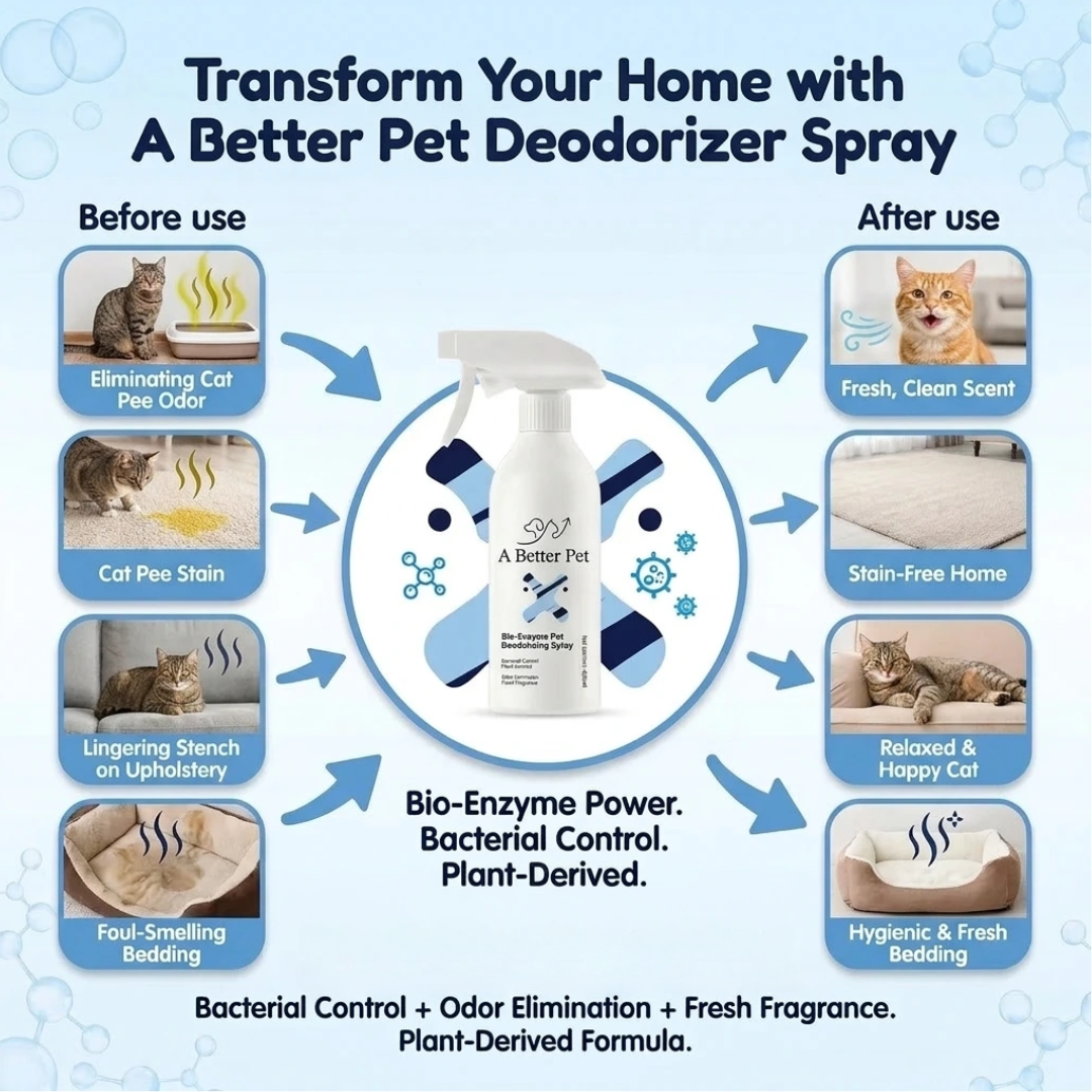 Pet Odor Eliminator Spray - 400ml