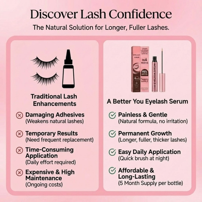 Eye Lash Serum