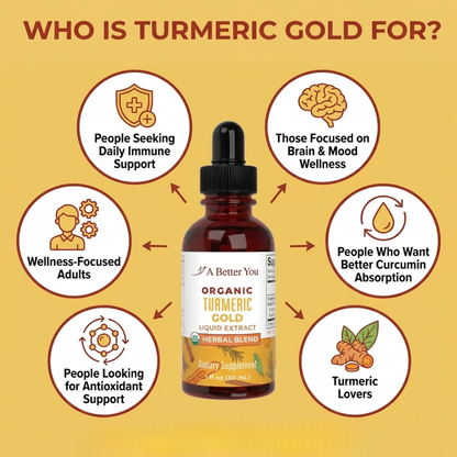 Organic Turmeric Gold Herbal Liquid Drops – 30ml