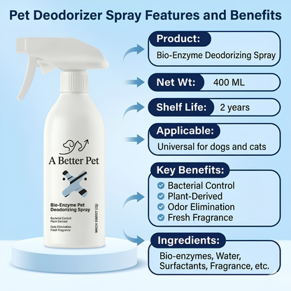 Pet Odor Eliminator Spray - 400ml