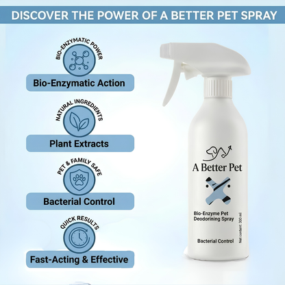 Pet Odor Eliminator Spray - 400ml