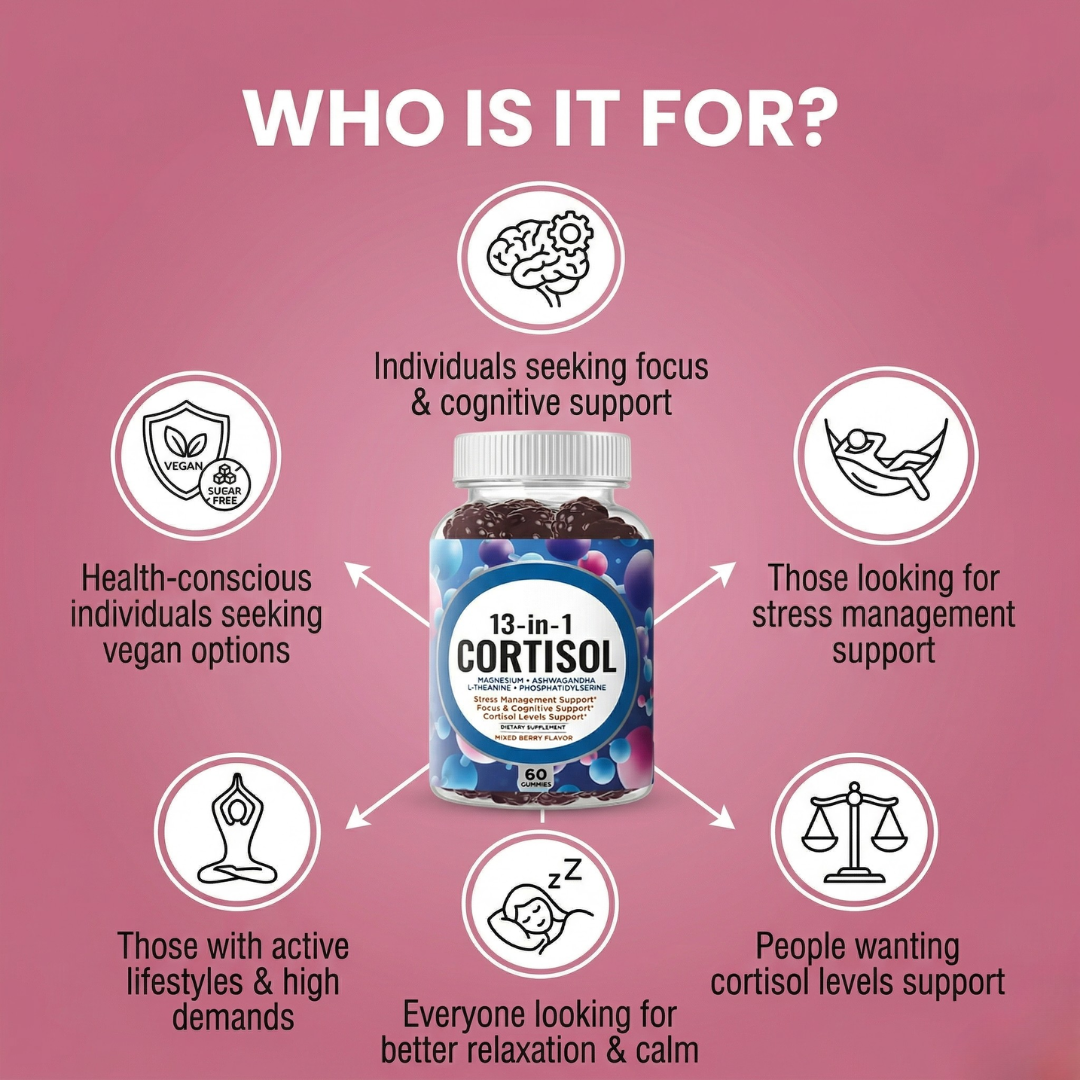 13-in-1 Cortisol - 60 Gummies