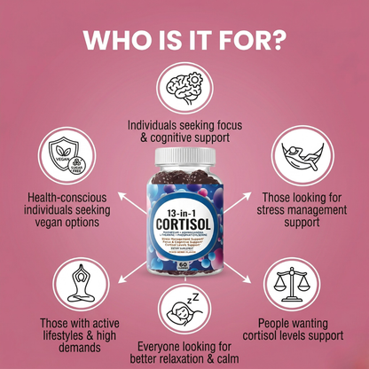 13-in-1 Cortisol - 60 Gummies