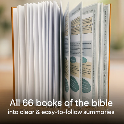 Bible Study Guide - 66 Pages