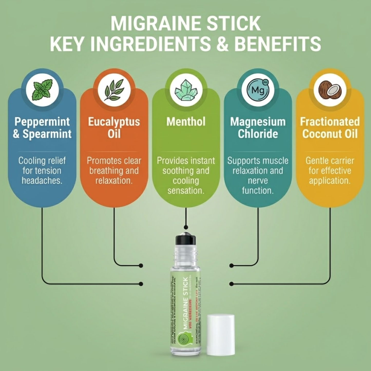 Migraine Stick with Magnesium -10ml