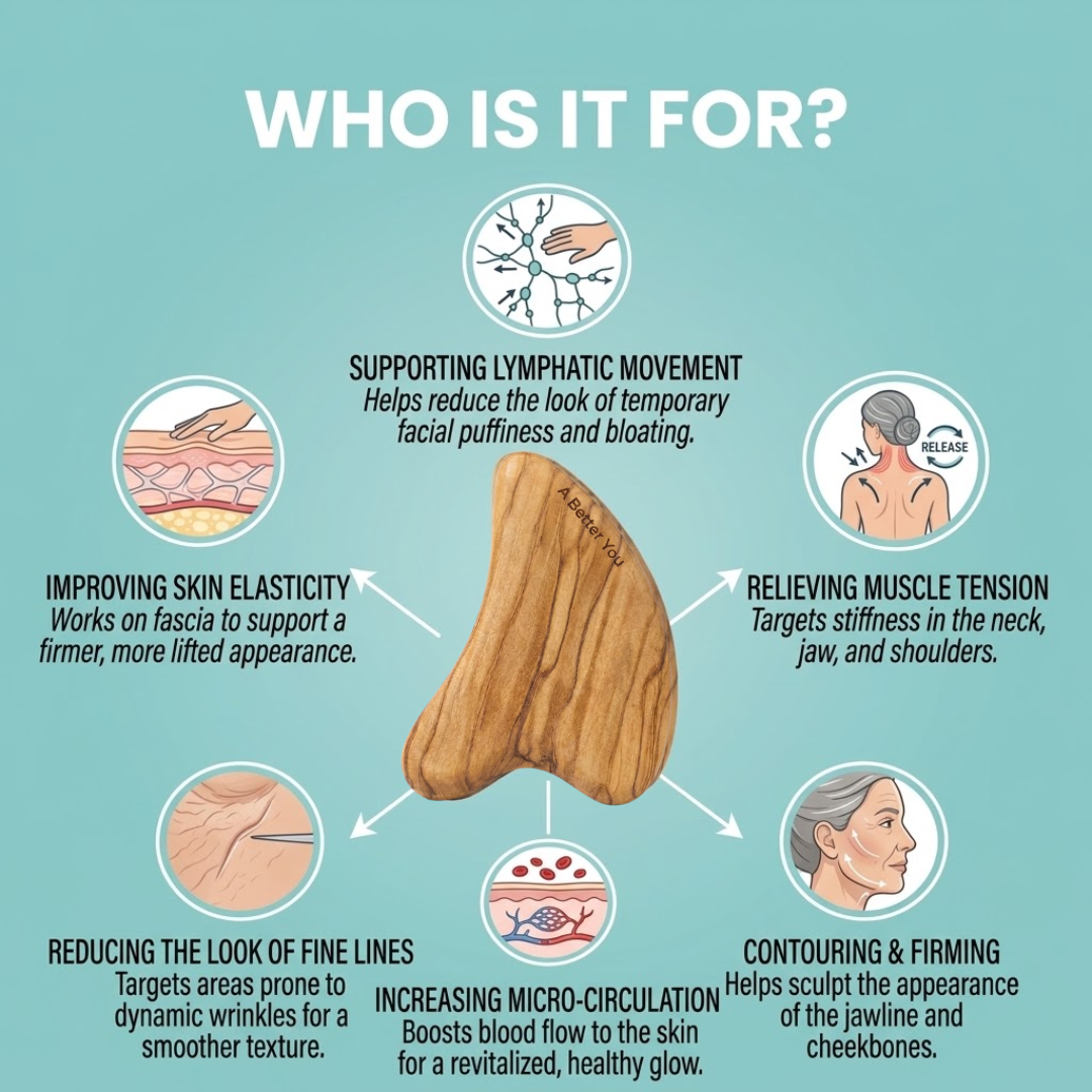 Gua Sha Tool for Lymphatic Drainage