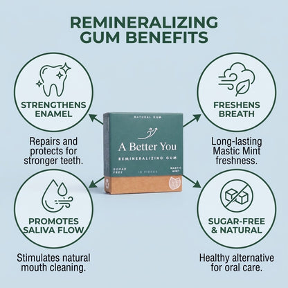 Natural Gum, Remineralizing Gums(18 PCS)