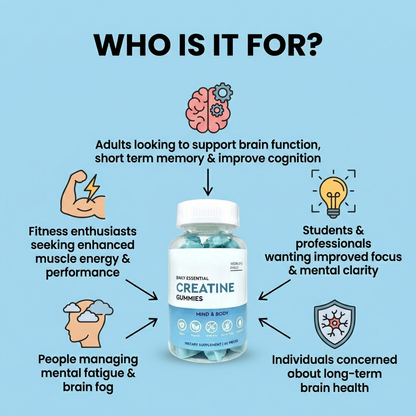 Creatine Gummies - 30 Day Supply