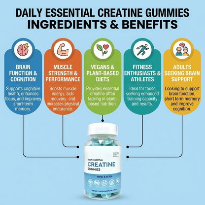 Creatine Gummies - 30 Day Supply