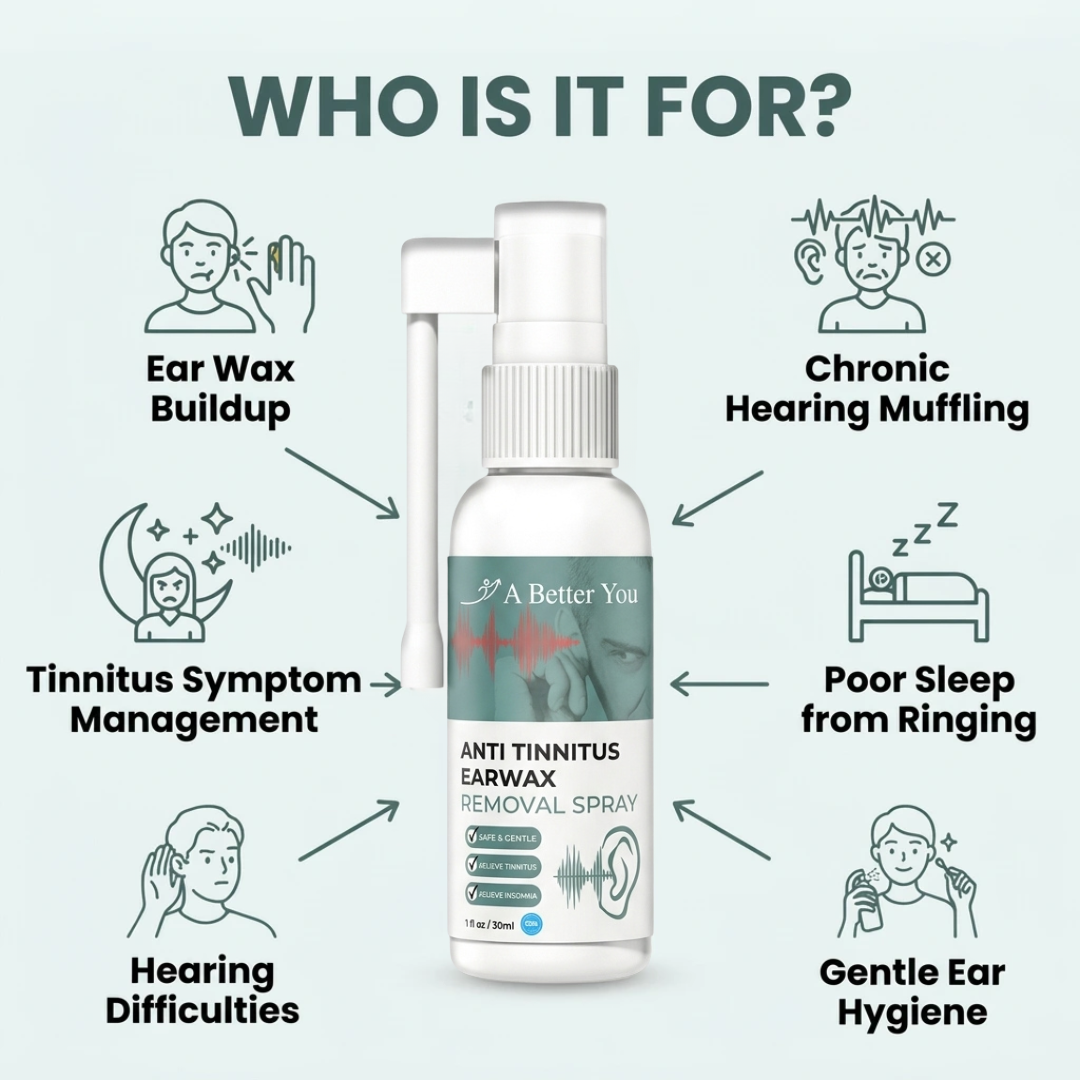 Ear Relief Spray - 30ml