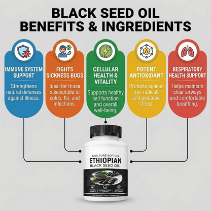 Black Seed Oil - 60 Softgel Capsules
