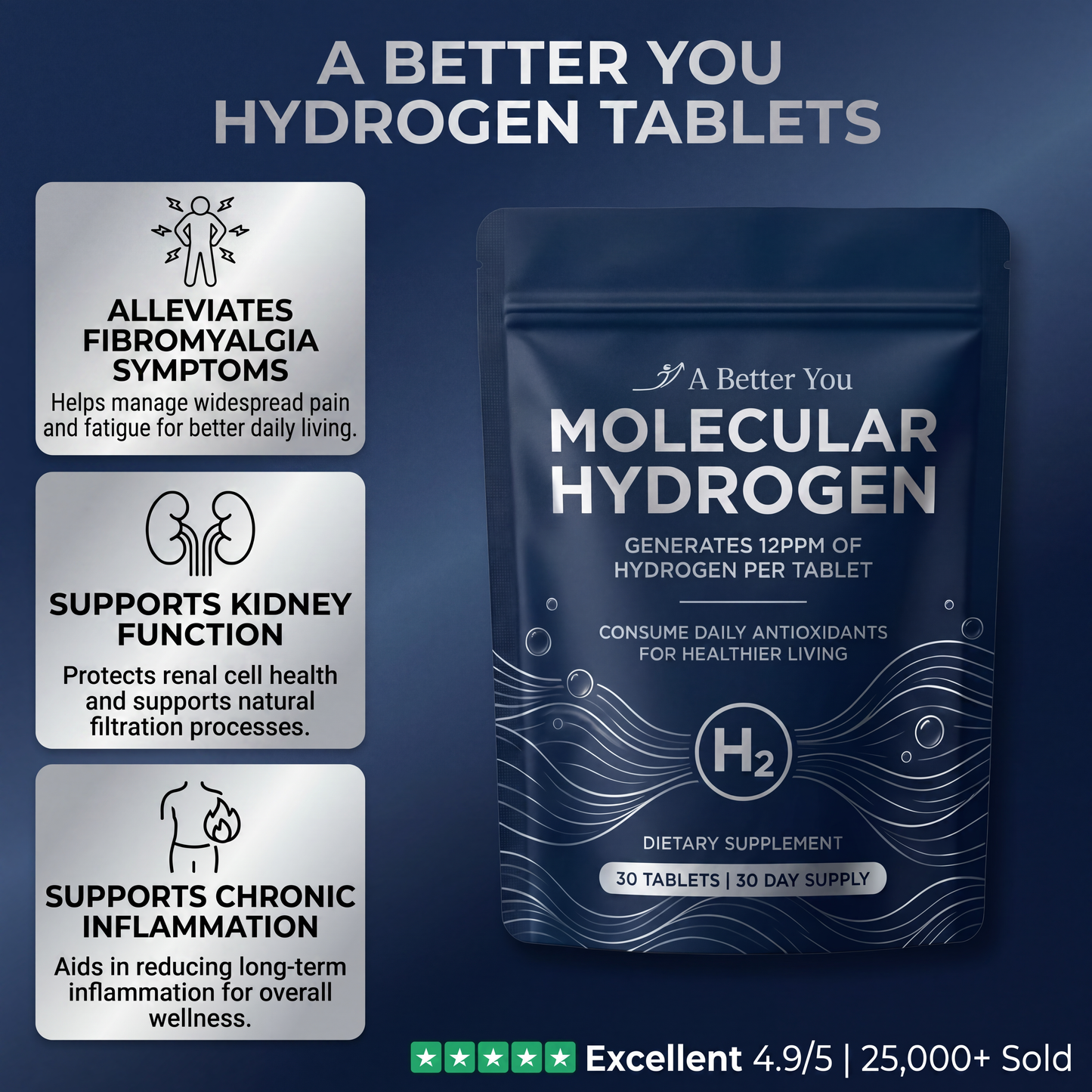 Hydrogen Water Tablets (30-Day Supply) | New & Improved Formula