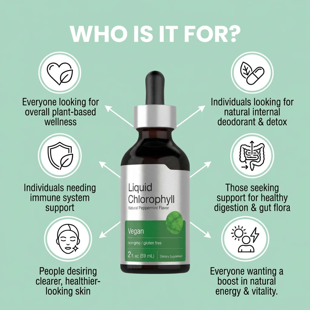 Liquid Chlorophyll Drops