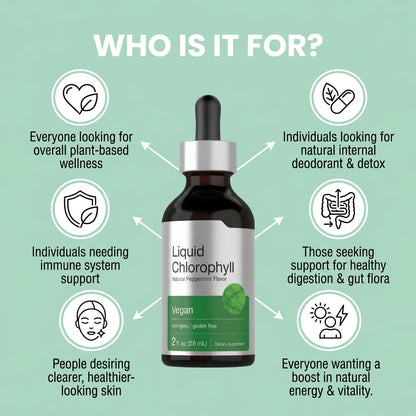 Liquid Chlorophyll Drops