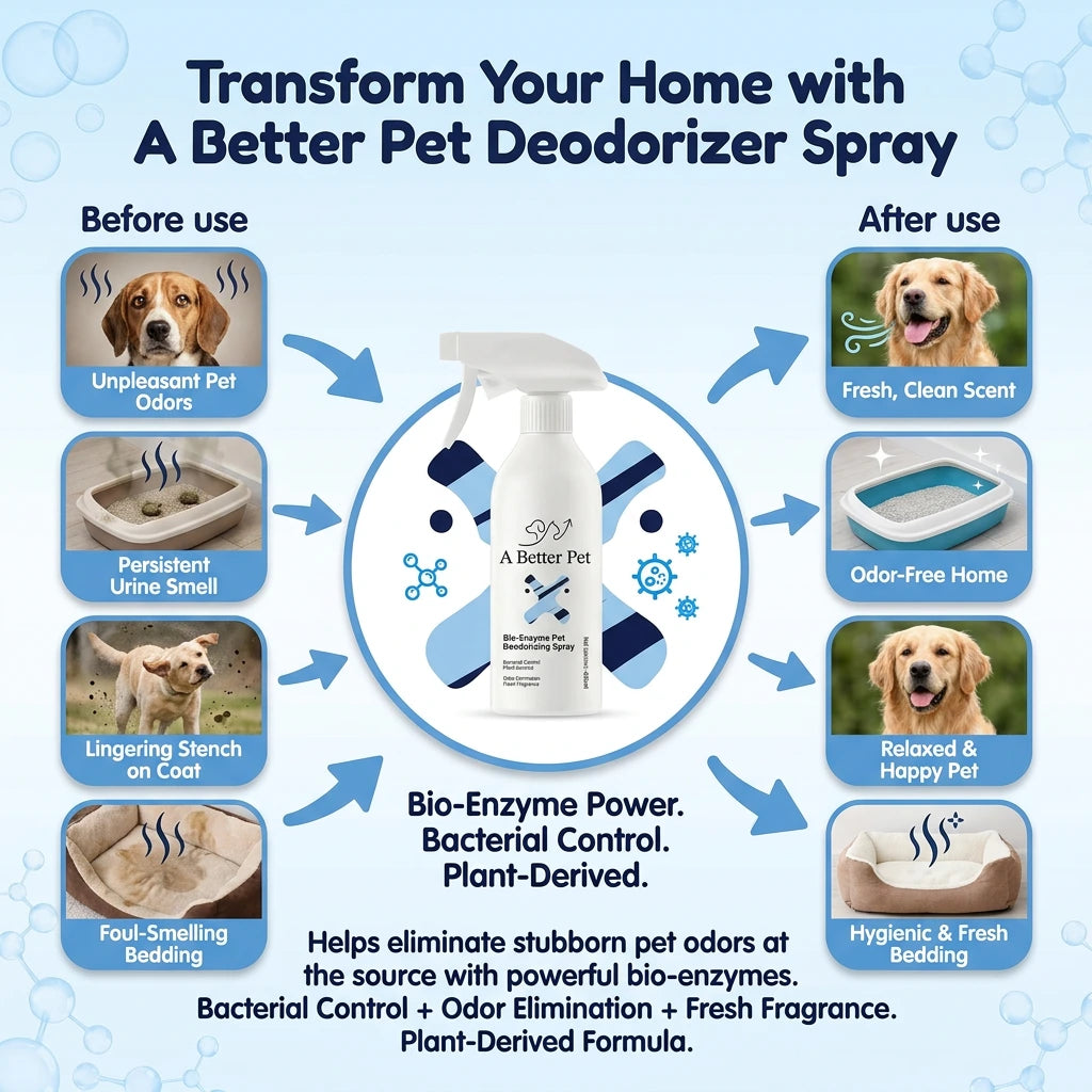 Pet Odor Eliminator Spray - 400ml