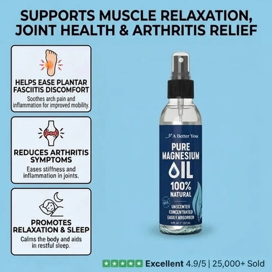 Magnesium Oil Spray - 237ml