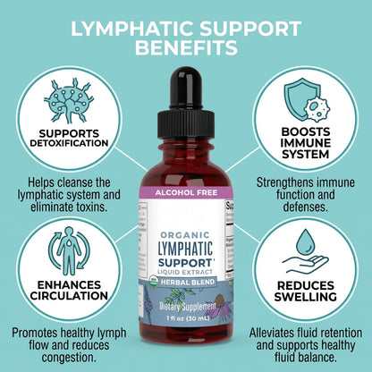 Lymphatic Support Liquid Extract - 30ml