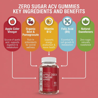 Zero Sugar Apple Cider Vinegar Gummies
