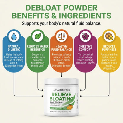 Debloat Powder for Digestive Health | Peach Mango (30 Servings)
