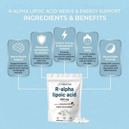 R-alpha Lipoic Acid 600mg (60 Softgels)