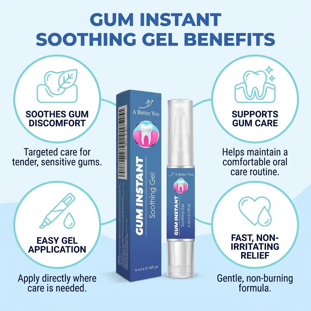 Gum Soothing Gel