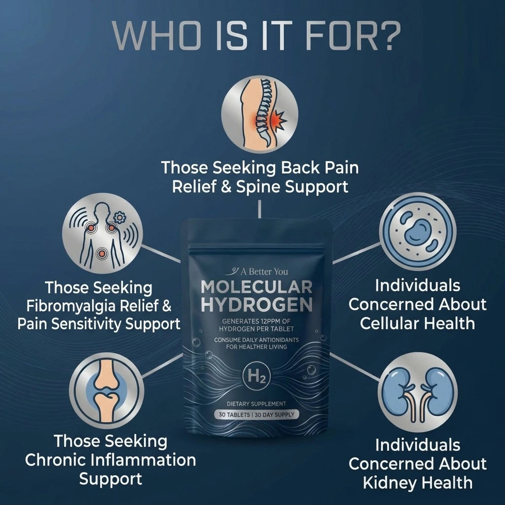 Hydrogen Water Tablets (30-Day Supply) | New & Improved Formula