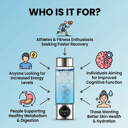 Hydrogen Water Bottle