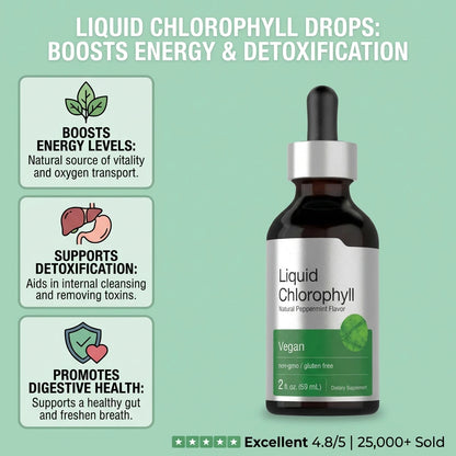 Liquid Chlorophyll Drops