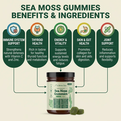 Sea Moss Gummies 16-in-1