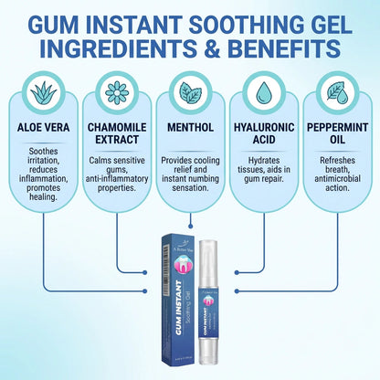 Gum Soothing Gel