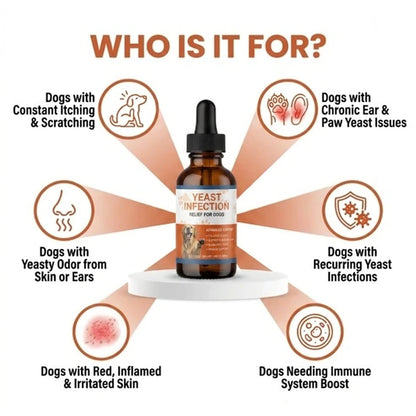 Natural Yeast Relief for Dogs (60ml)