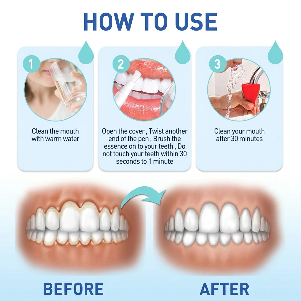 Gum Soothing Gel