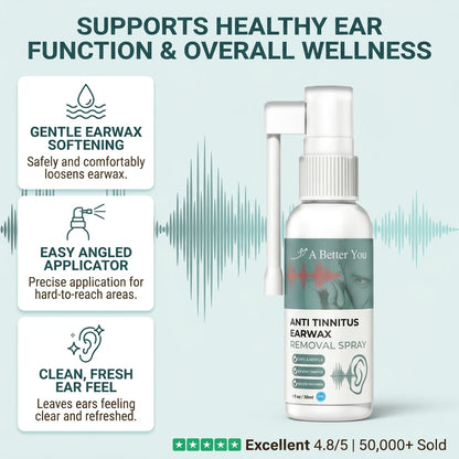 Ear Relief Spray - 30ml