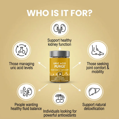 Uric Acid Support