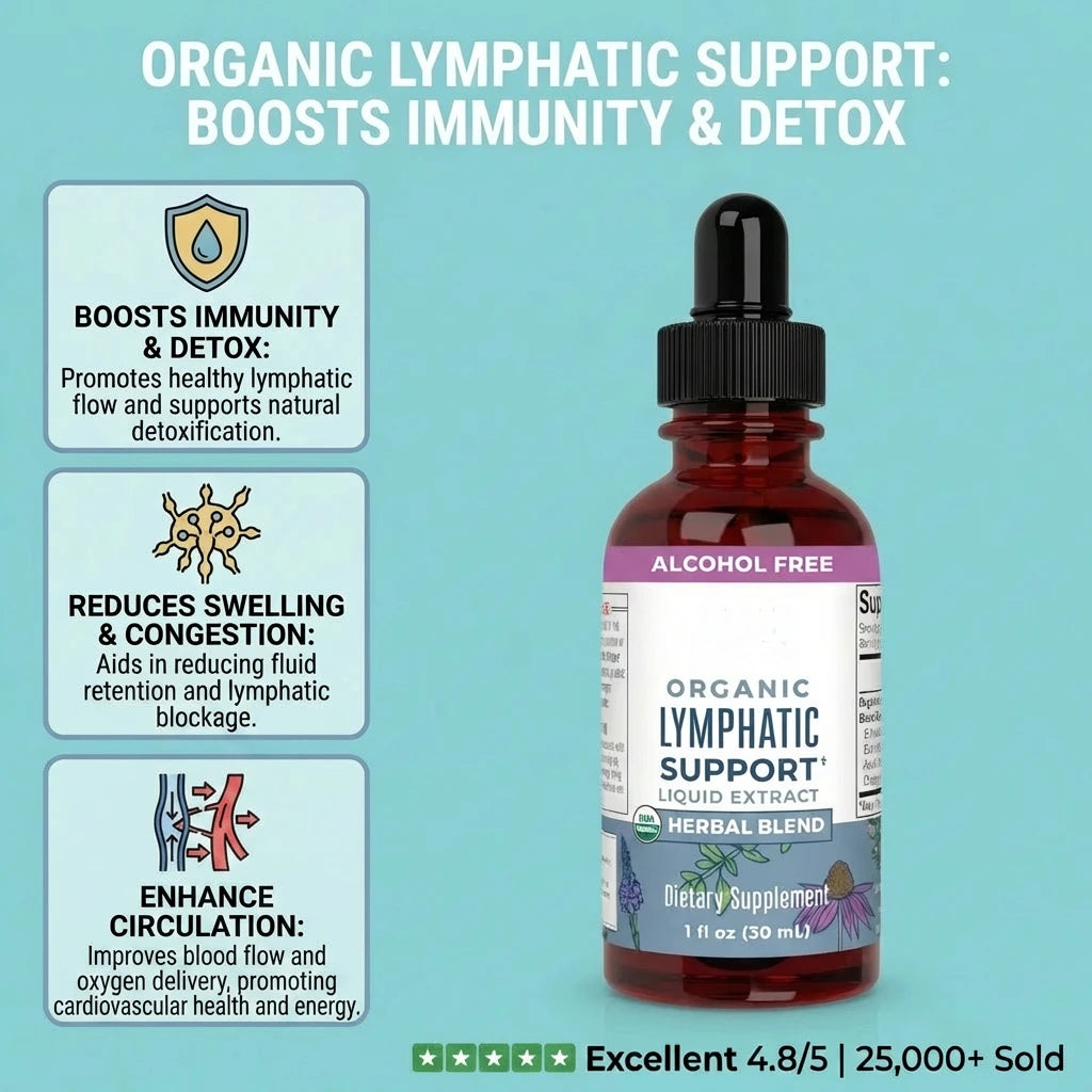 Lymphatic Support Liquid Extract - 30ml