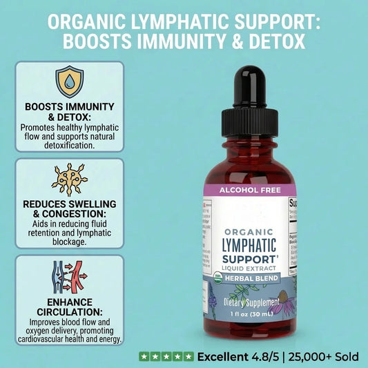 Lymphatic Support Liquid Extract - 30ml