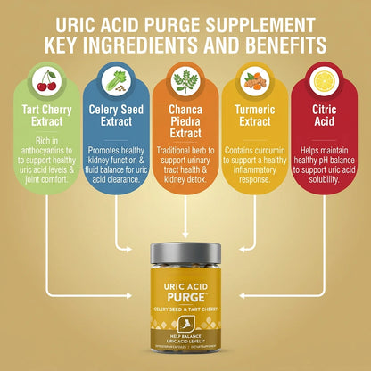 Uric Acid Support