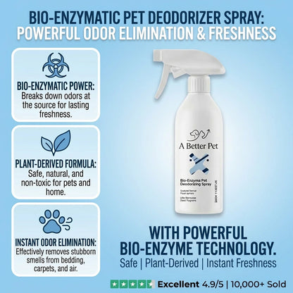 Pet Odor Eliminator Spray - 400ml